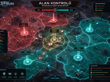 Slotrun Alan Kontrolü Modu